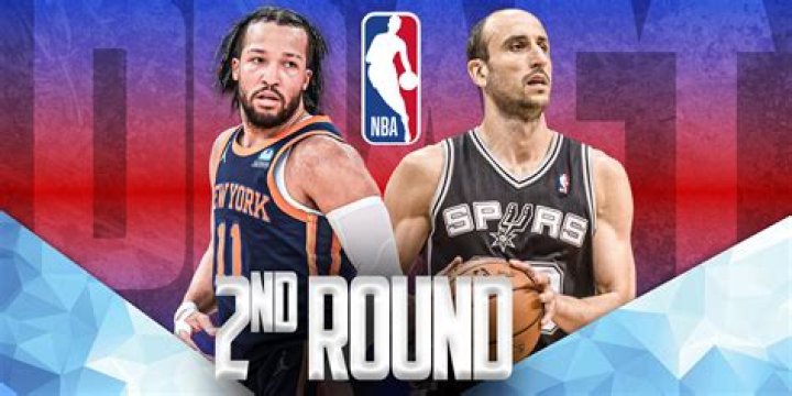 Who has the 2nd most rings in NBA history?
