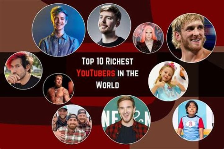 Who is No 2 YouTuber in Asia?