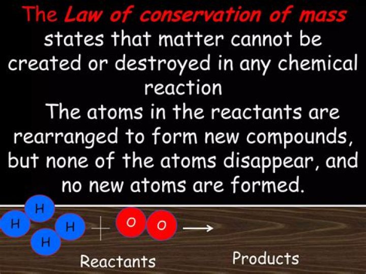 Who said that matter Cannot be created or destroyed?